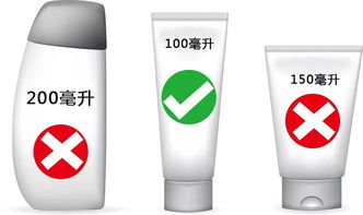 火鍋香腸臘肉花椒辣椒，重慶人的最愛可以帶上飛機嗎？