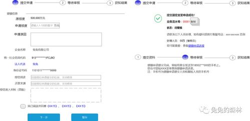 中小微企業(yè)產(chǎn)品授信額度管理業(yè)務(wù)培訓(xùn)