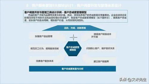 構(gòu)建服務(wù)管理體系 提升企業(yè)核心競(jìng)爭(zhēng)力的關(guān)鍵路徑