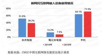 為拆VIE掛牌新三板，這家移動營銷公司不惜與股東簽定多重對賭條款